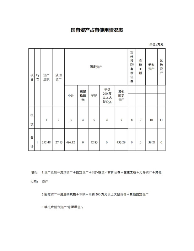 中国共产党玉溪市委员会统一战线工作部报告20210924041608106_00
